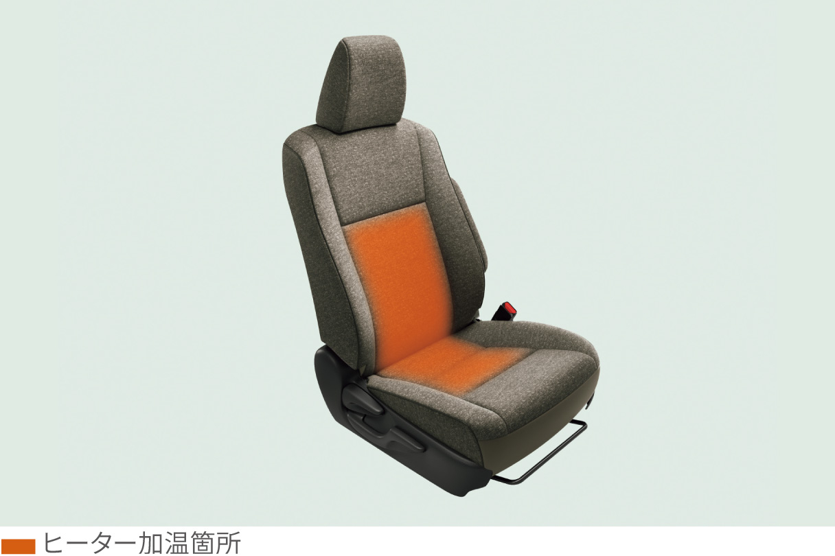 sienta_usability_img20
