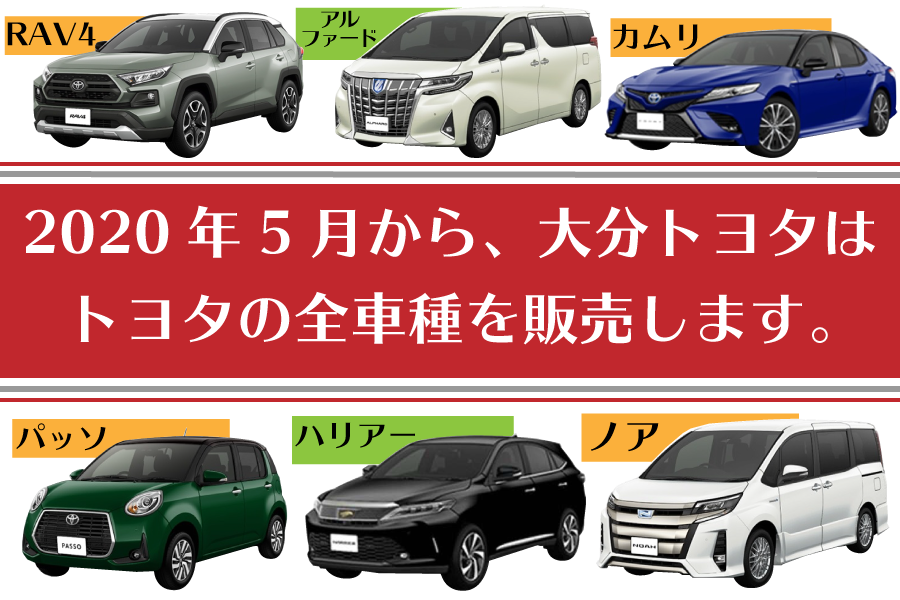 併売化トピックス